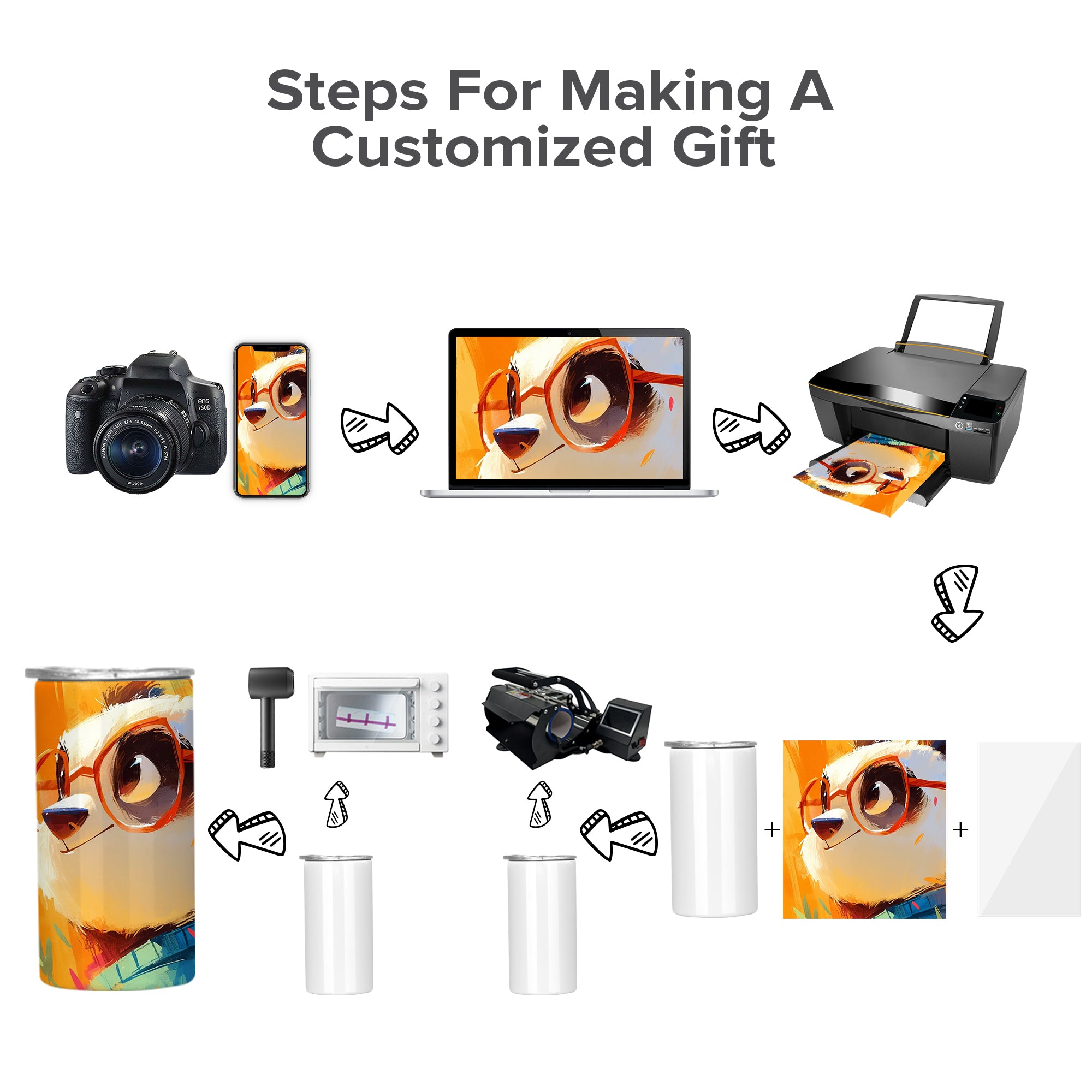 12 oz Sublimation Sippy Cups Tumbler Bulk  - 2 Lids | 30 Pack - FASTSUB