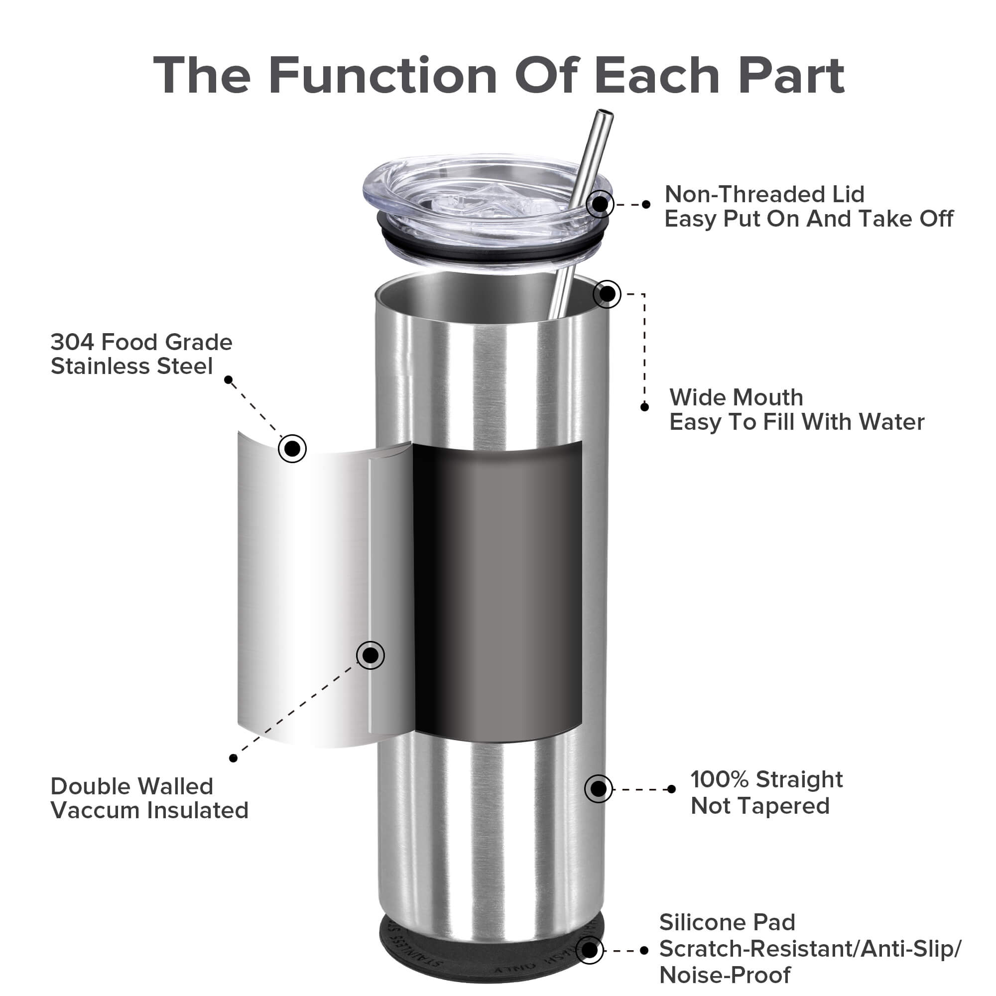 20 oz Stainless Steel Silver Sublimation Tumblers  | 12 Pack - FASTSUB