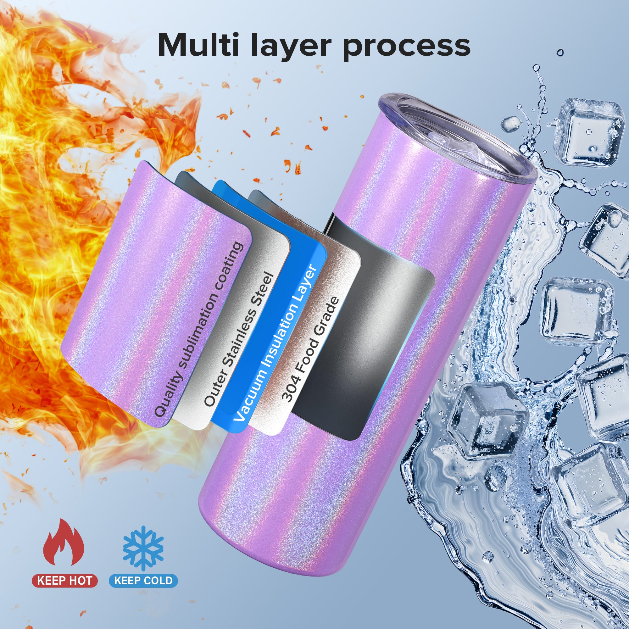 20 oz Holographic Skinny Sublimation Tumbler | 12 Pack - FASTSUB